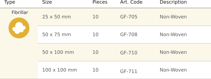 Product Range GELITA-CEL® FIBRILLAR